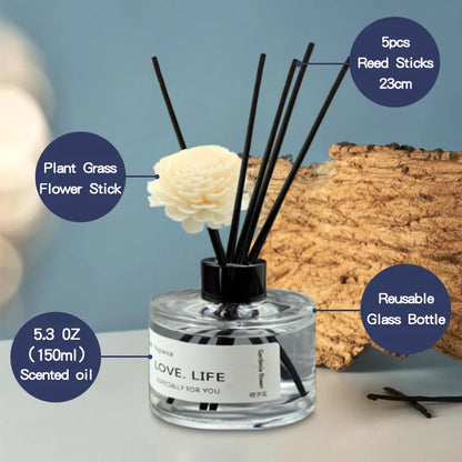Sheraton Aura The Essence Diffuser Collection